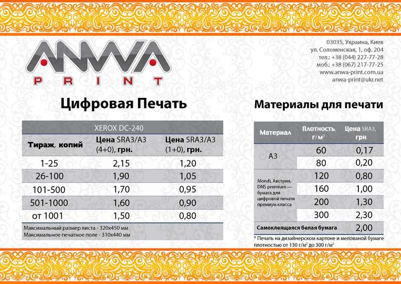 Сколько стоит распечатать лист а4 черно белый