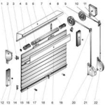 Аварийный ремонт ролет Киев,  ремонт роллет Киев без выходных,  ремонт 