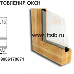 Фрезы для евроокон,  продажа и производство.