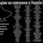 Курс бухгалтерія знижка 50% диплом та сертифікат