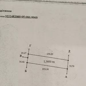 Продам участок в пригороде Киева Гореничи