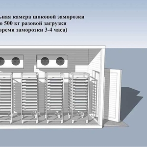Шокова заморозка ( Установка під ключ) Хлібо булочних виробів