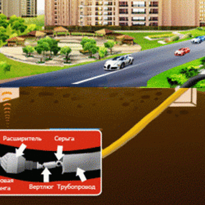 Проколы под дорогой,  гнб