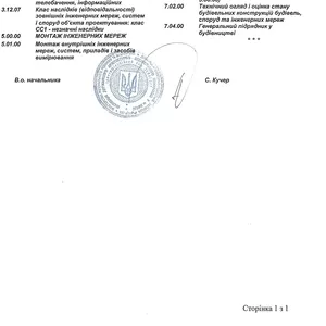 Продам строительную компанию с генподрядом