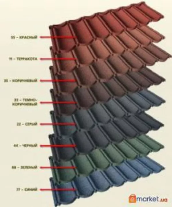 Элитная металлочерепица с каменной посыпкой