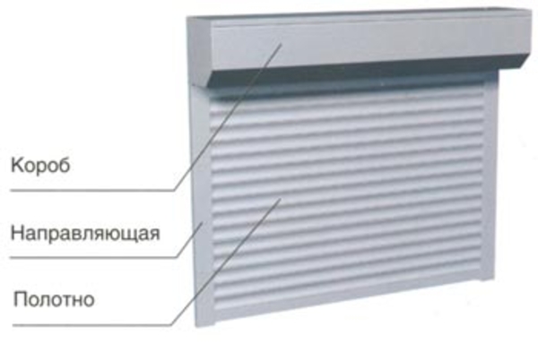 Ремонт ролетов Киев, ремонт ролет киев, ремонт ролетов в киеве, ремонт