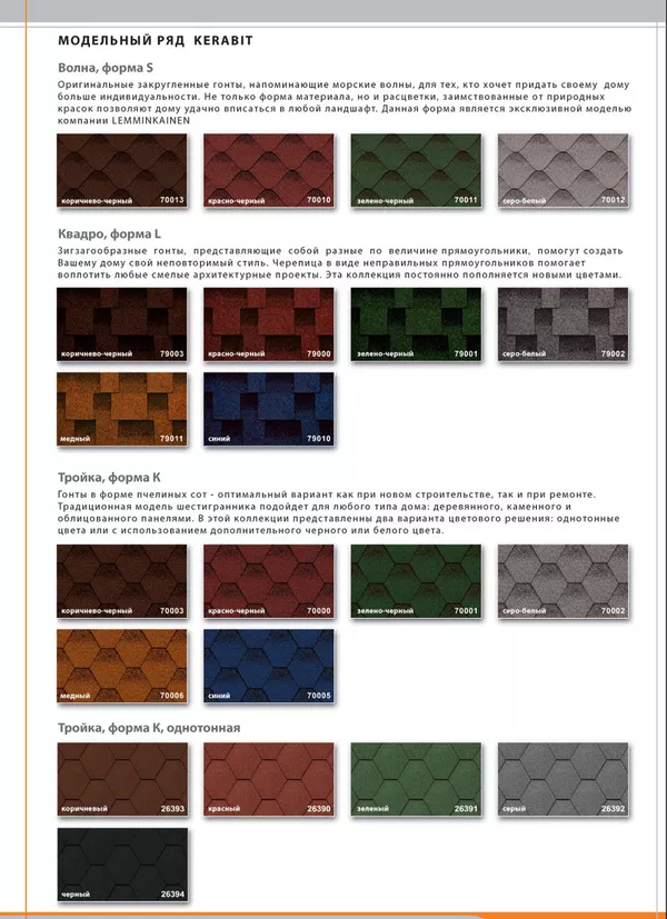 Гибкая черепица Kerabit (Керабит)