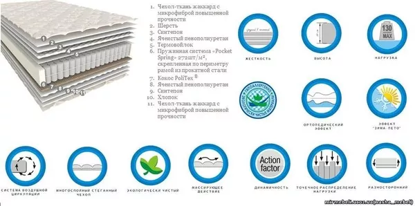 Матрас Daily 2в1