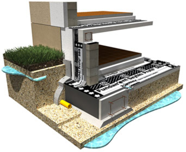 Siplast Fundament Быстрая Изоляция сбс