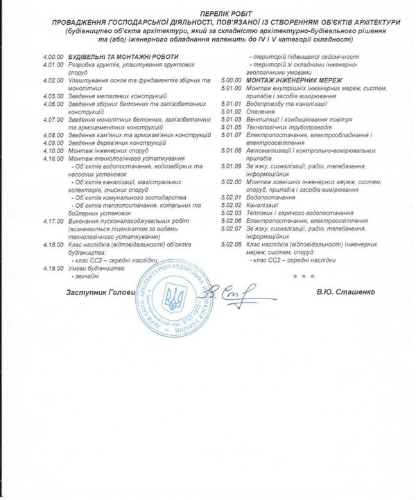 Продаю новое ООО в Печерском р-не со строй лиц.