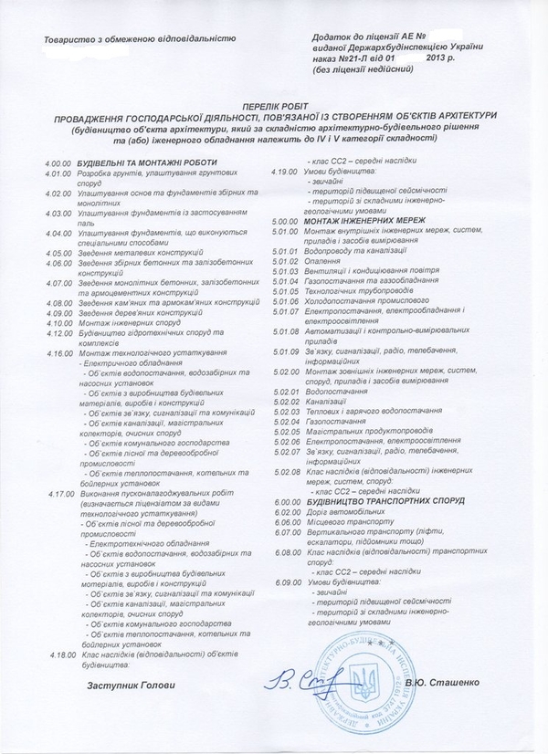 Продам ООО со строй лицензией,  Шевченковский р-н,  Дороги,  новое