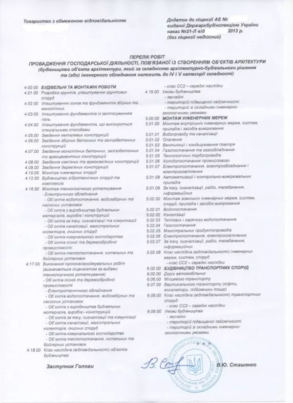 Продается ООО со строительной лицензией,  ДОРОГИ