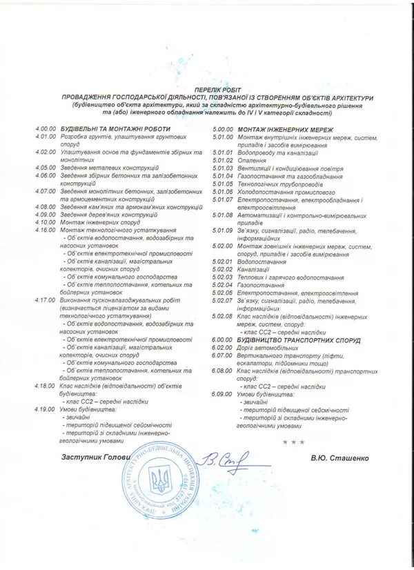 Продаю СВОЮ строительную фирму с лицензией ,  дорогами и с НДС