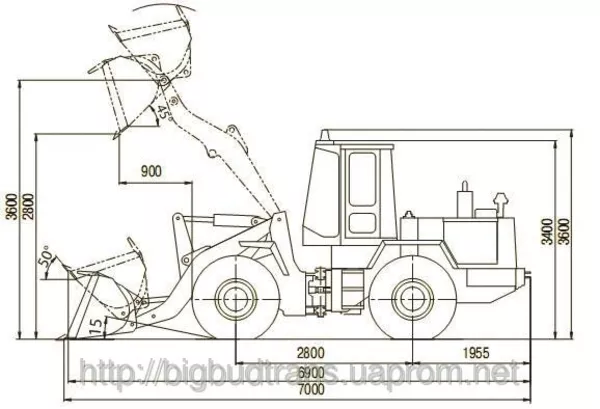 Услуги Фронтального погрузчика 2