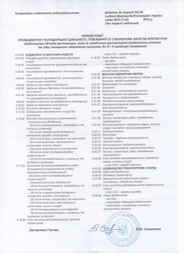  Продам фирму со строительной лицензией ДОРОГИ СС2 Шевченковский р-н