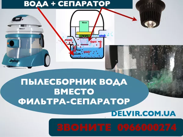Пылесос с аквафильтром 4