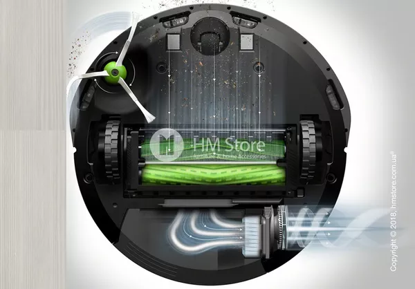 Высокотехнический робот-уборщик iRobot Roomba e5  3