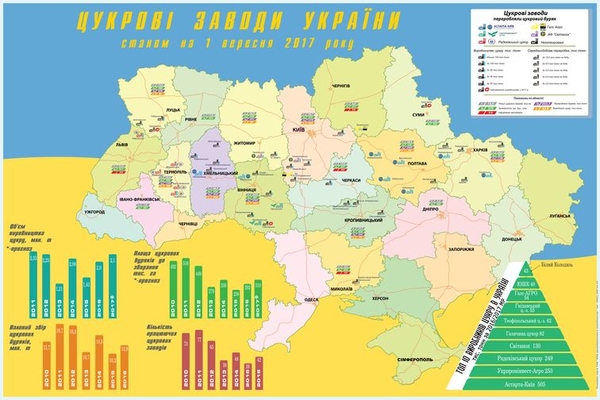 Карта сахарных заводов Украины