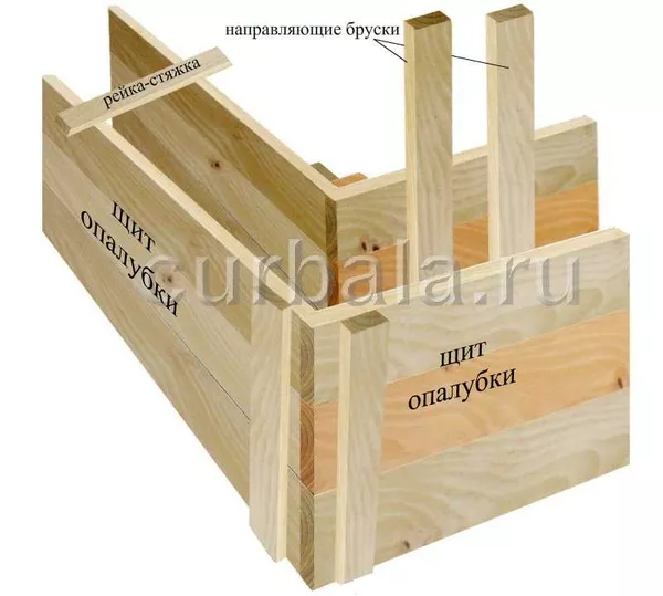 Доска, брус сухостой на опалубку, поддоны, тару