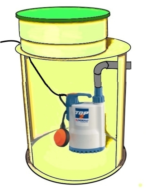 Мини КНС цена производителя, канализационные насосные станции 3