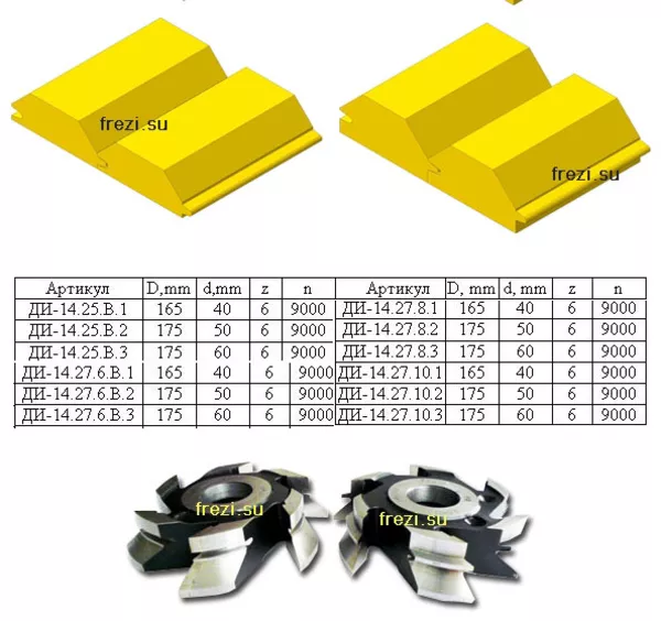 Фреза дисковая по дереву 3