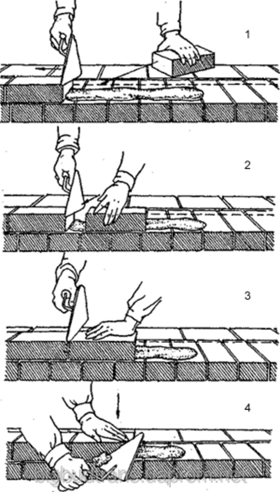 Услуга кладка кирпича 3