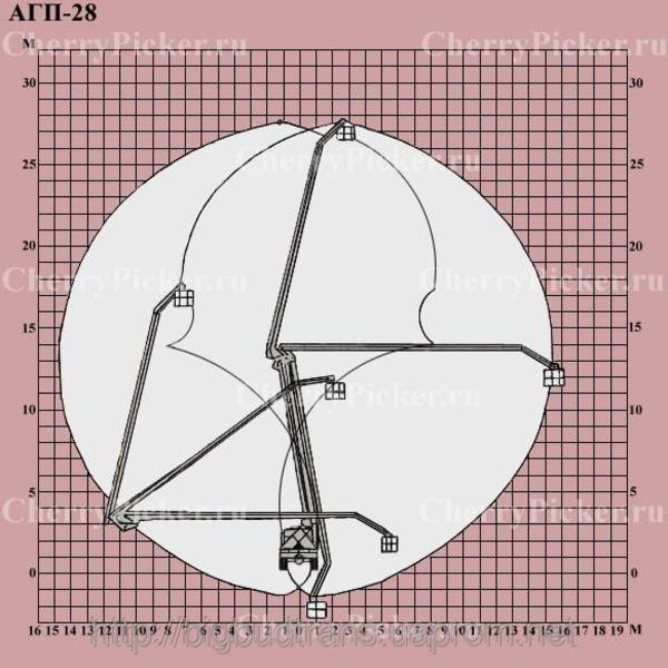 Аренда автовышки 28м 3