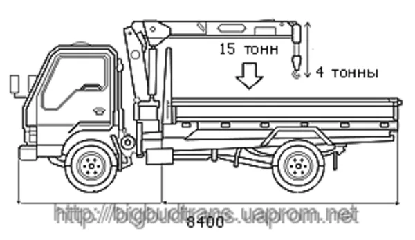 Аренда длинномера манипулятора 2