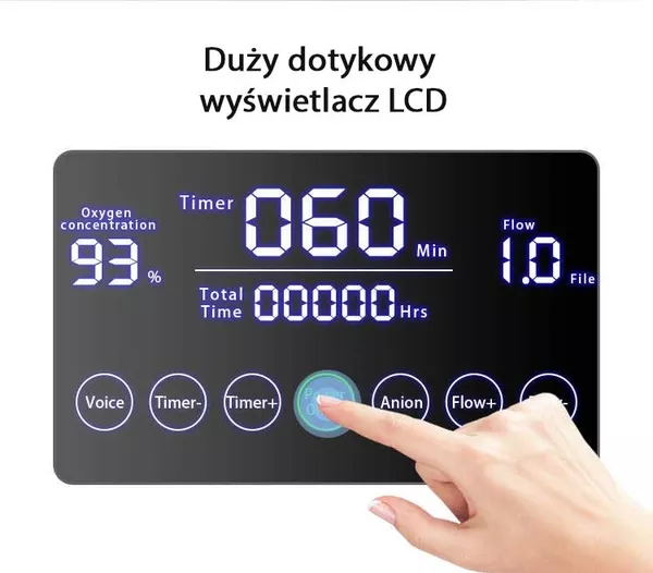 Кислородный концентратор SKYMED 01S и SKYMED SK-9000