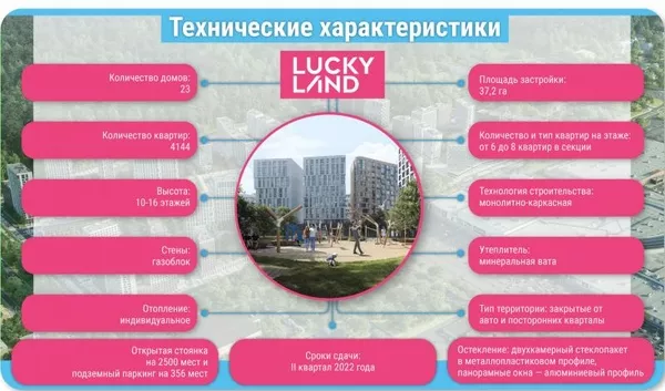 Продам 1-но комнатную квартиру в ЖК Lucky Land, Киев 8