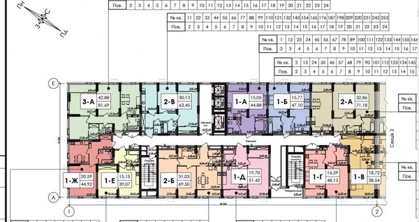 ЖК Star City Выгодное Предложение от Подрядчика. Скидки. Количество квартир ограничено. 5