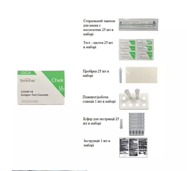 Експрес-тести Тестілабс на антиген COVID-19 2