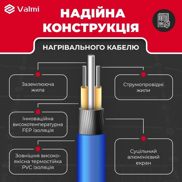 Теплый пол Valmi Mat: качество и надежность на долгие годы! 3