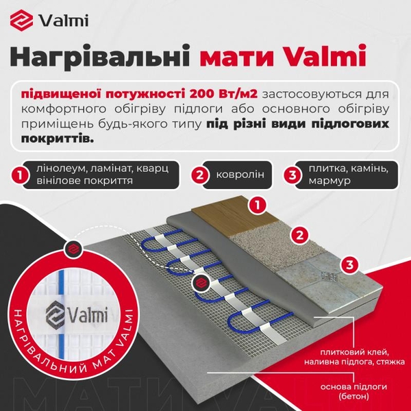 Теплый пол Valmi Mat: качество и надежность на долгие годы! 4