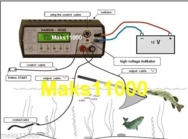 Продам САМУС 1000, Samus 725 mp, ms, RICH-1000 для отлова рыбы 4
