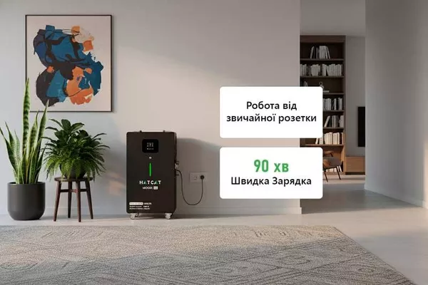 Зарядна станція HATCAT ALL-IN-ONE 5 кВт*г 4.2 кВт для дому та бізнесу 2