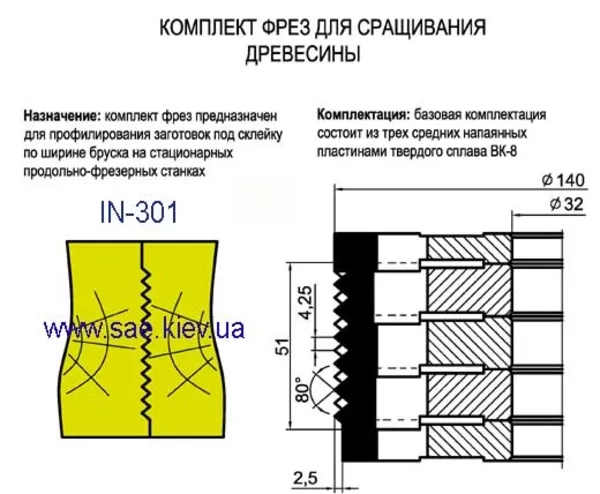 Фрезы по дереву,  пильные диски,  ножи строгальные,  производство,  продаж