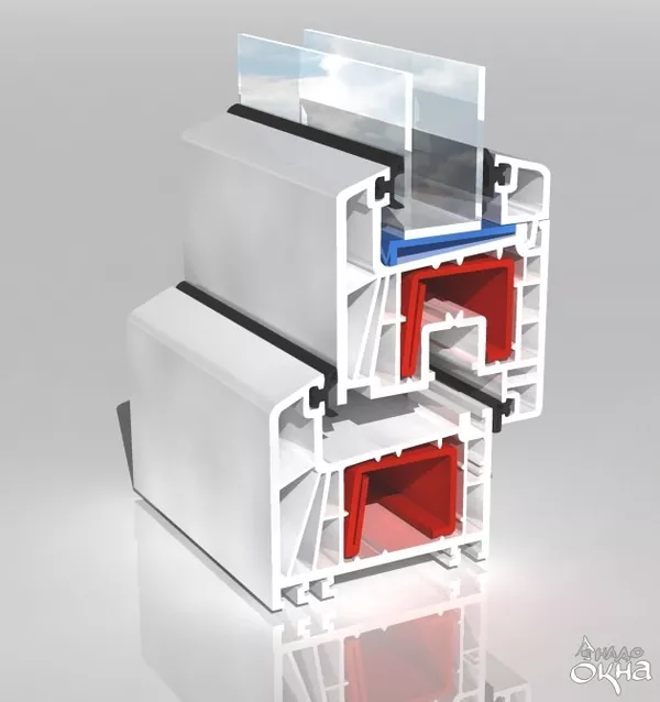 Окна металлопластиковые киев 3