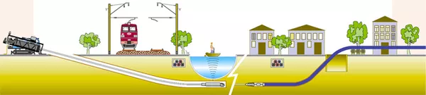 Проколы под озерами, дорогами, жд дорогами