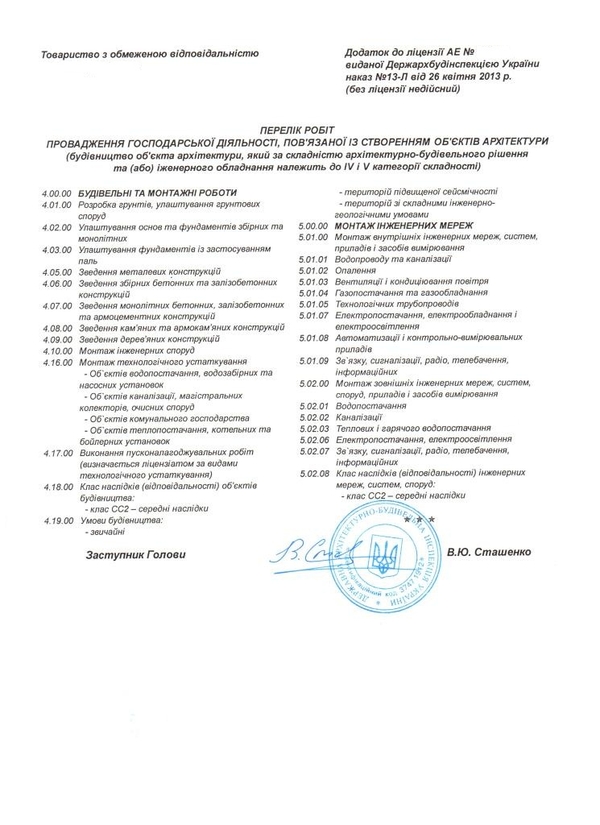 Продам фирму со строительной лицензией и НДС