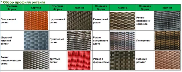 Продаем искусственный ротанг и WPC доски 4