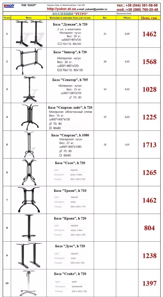База столов, основа для стола киев, основания для столов 2