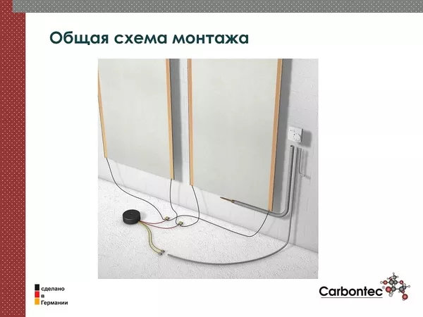 Отопление,  инфракрасное полотно