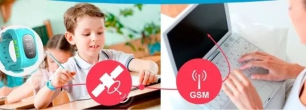 Детские часы телефон с gps - от официального представителя! 5