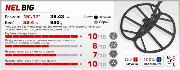 Катушки НЕЛ к металлоискателям - любая рассрочка 2