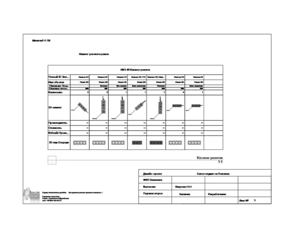 Авторский надзор,  комплексный ремонт.Технический дизайн-проект. 3