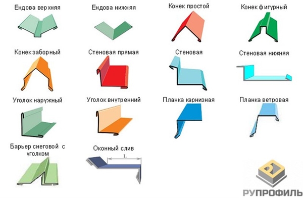 Металочерепиця та профнастил. Найнижчі ціни. Дзвоніть. 5