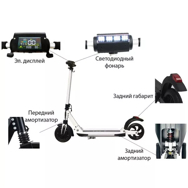 Электросамокат Kugoo S3 Оригинал! Гарантия 12 мес 5