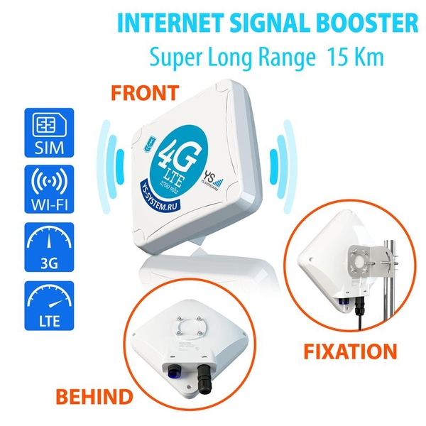 Усилитель интернет сигнала 3G/Lte STREET 2 PRO. 3